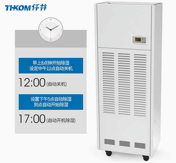 工業除濕機